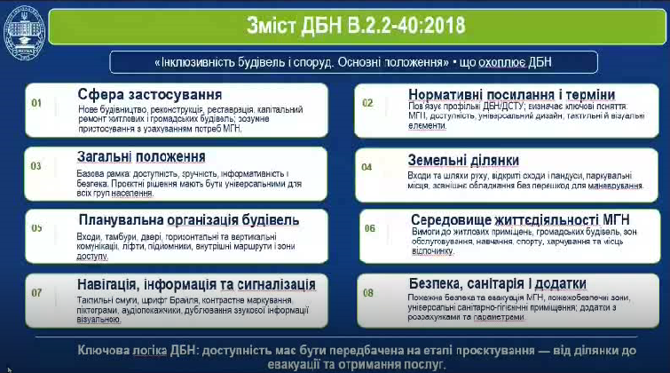 Знімок екрана 2026 09 22 150316