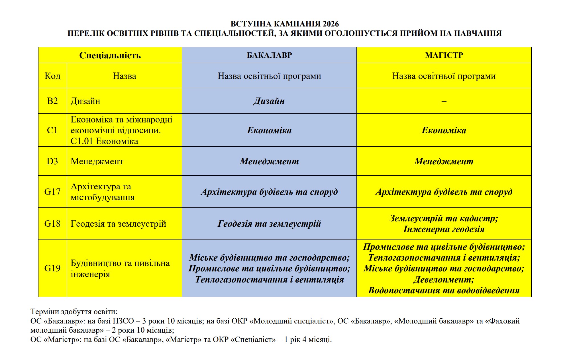 Снимок экрана 2026 04 09 225100